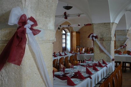 K�p