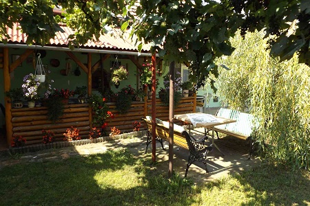 K�p